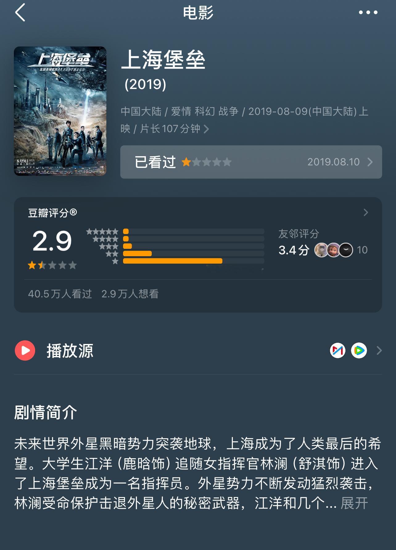 《上海堡垒》是真的烂啊……原以为它在国产科幻这条赛道上已经够烂了，结果竟杀出一部