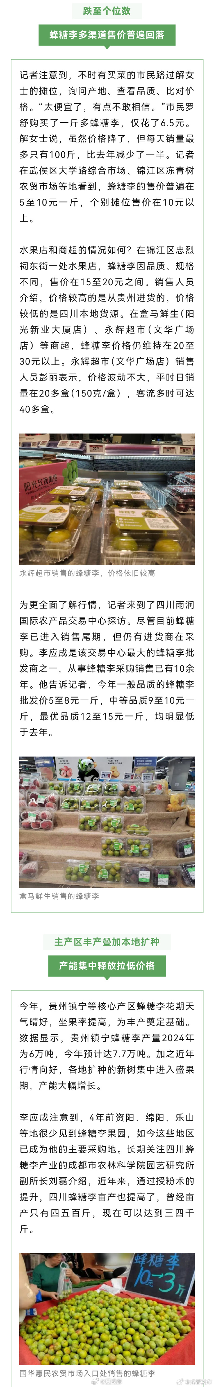 【成都人爱吃的这种水果价格腰斩了】近日，成都人爱吃的蜂糖李价格“腰斩”，跌至个位