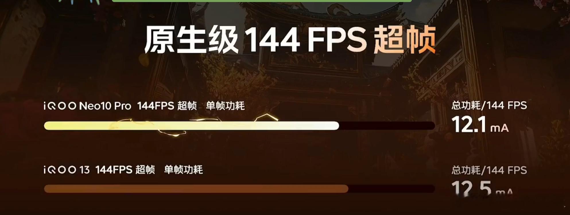 笑死，把老大哥放在PPT上拷打[允悲] 
