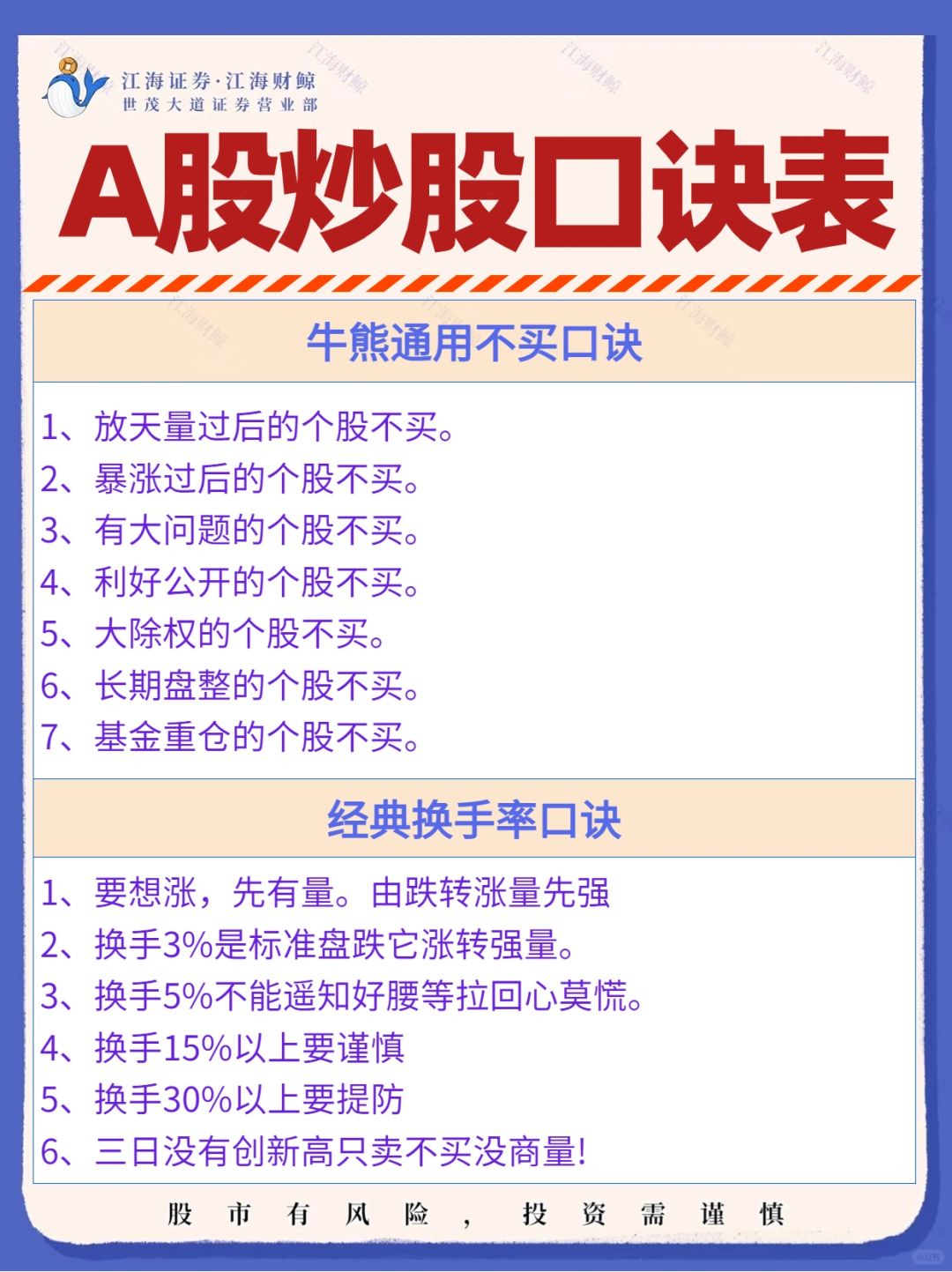 🔥A股炒股口诀表（留着有用！）💜