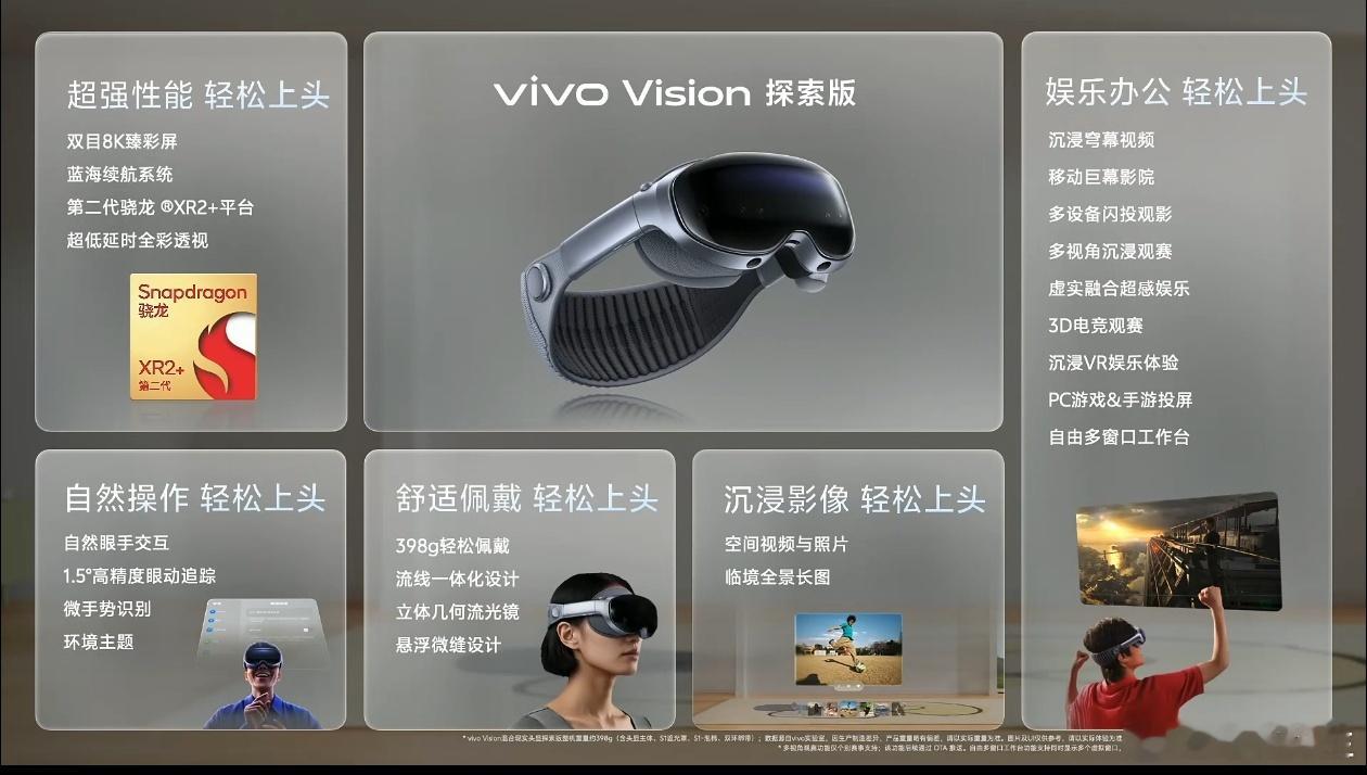 vivo Vision 探索版不公开售卖，只开放线下体验。 ​​​