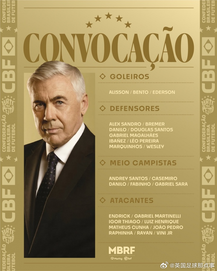 🇧🇷巴西国家队最新一期名单，内马尔、安东尼、理查利森落选（3月27日对阵法国
