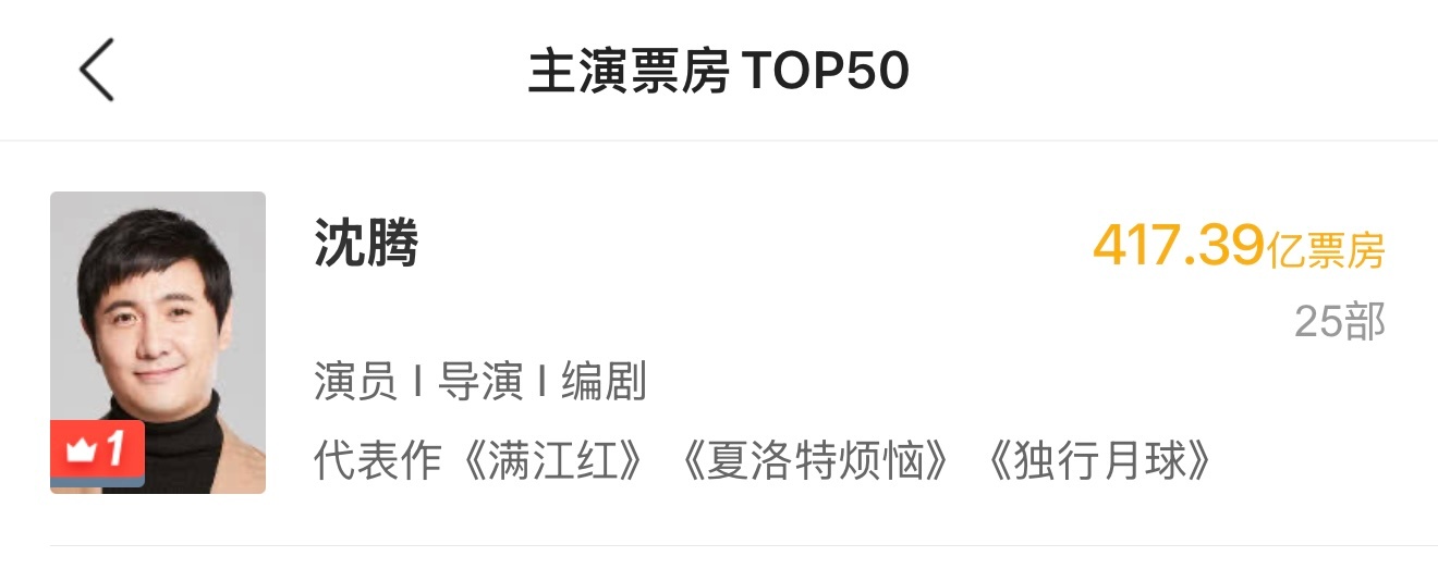 说奖项不重要的真是很好笑，连主演票房内娱第一、下沉口碑爆棚的顶级喜剧电影咖腾叔叔