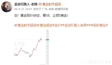 黄金现价68空单下至65呈现30点，跟上注意把握！金价黄金[超话]黄金射手[超话