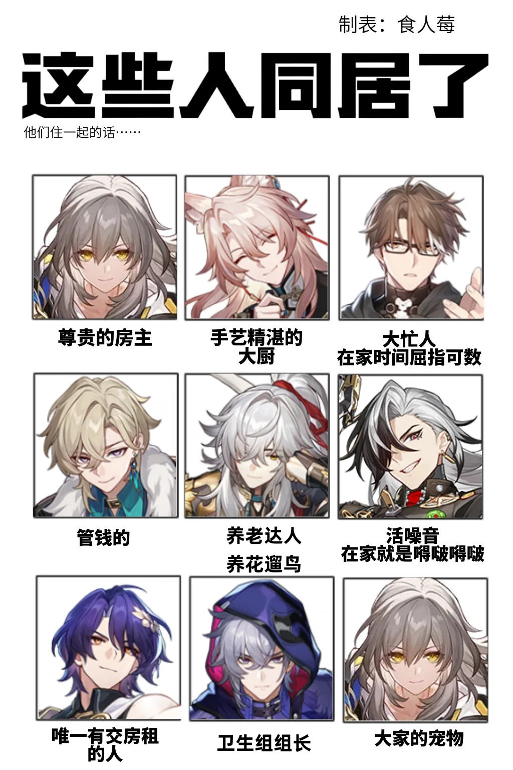 【星铁】如果这些人同居了他们会....要是我能住在这里面我都不敢想我有多幸福[泪