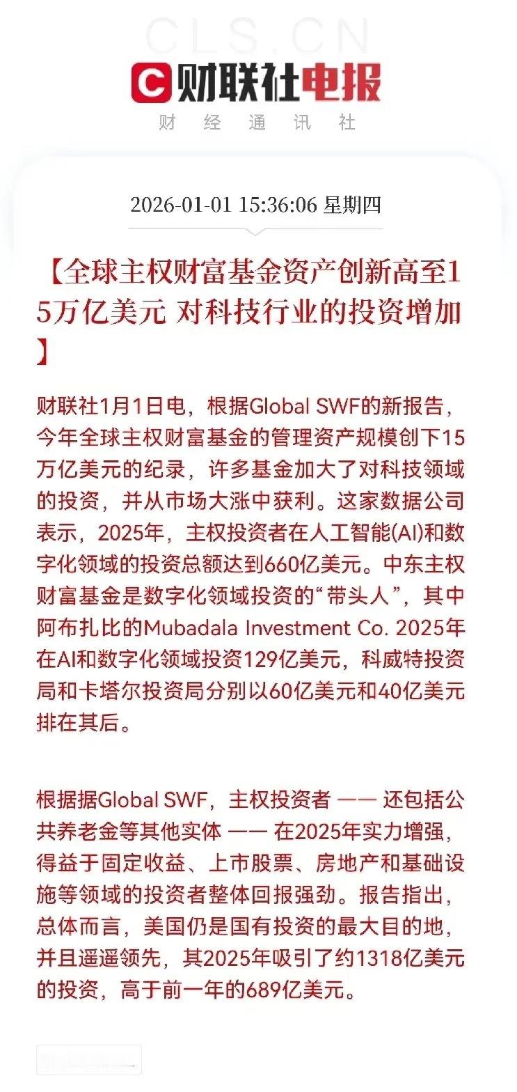 科技，还是科技！根据Global SWF报告，2025年全球主权财富基金管理规模
