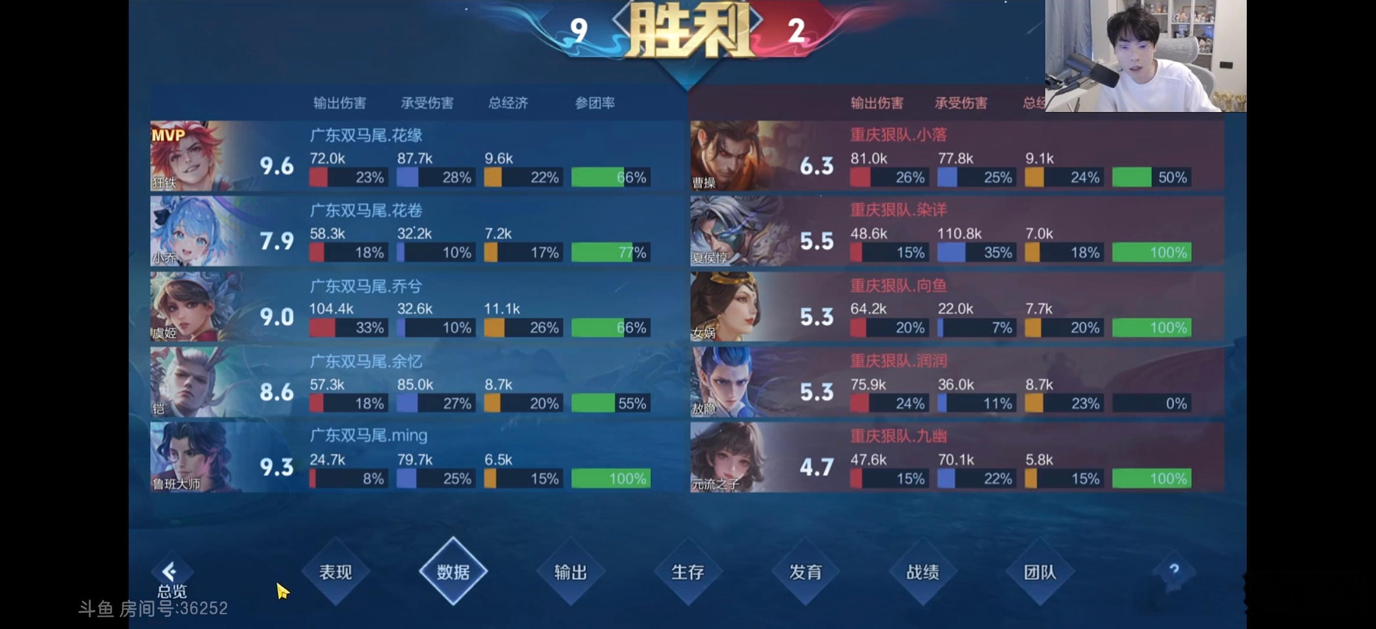 广东双马尾对战重庆狠队 广东双马尾 1:0 重庆狠队 