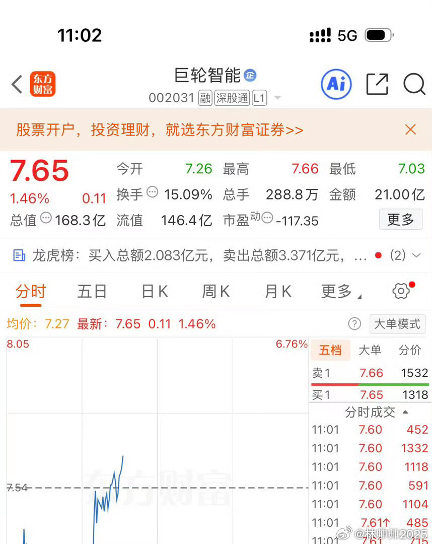 各位战友！巨轮智能002031这次确实割早了，压力实在太大，心态扛不住了，还是自