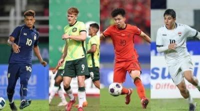 亚足联聚焦U23亚洲杯D组四大球星，王钰栋承载中国希望1月4日讯 在本届U23亚