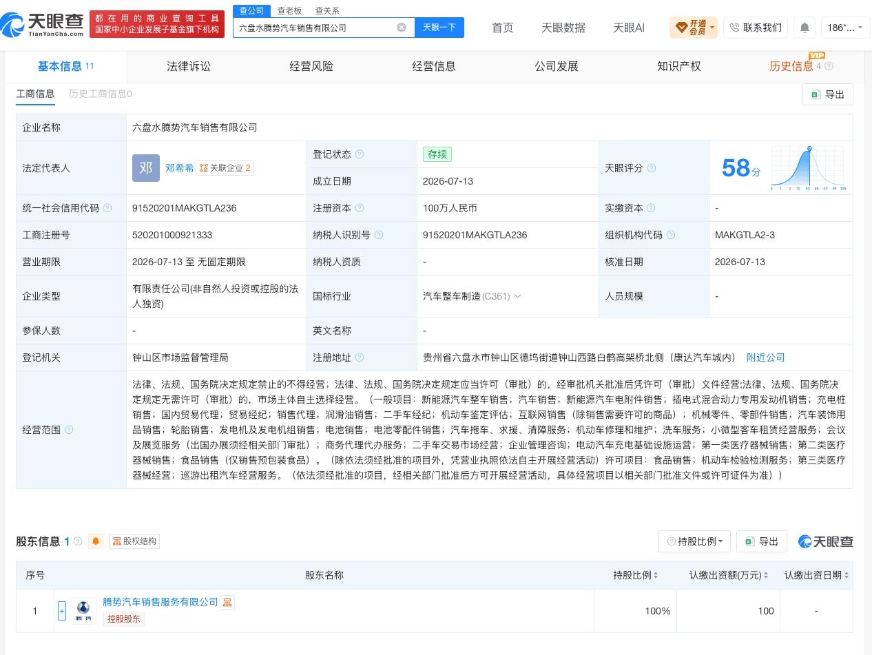 比亚迪在六盘水成立新公司
天眼查App显示，近日，六盘水腾势汽车销售有限公司成立