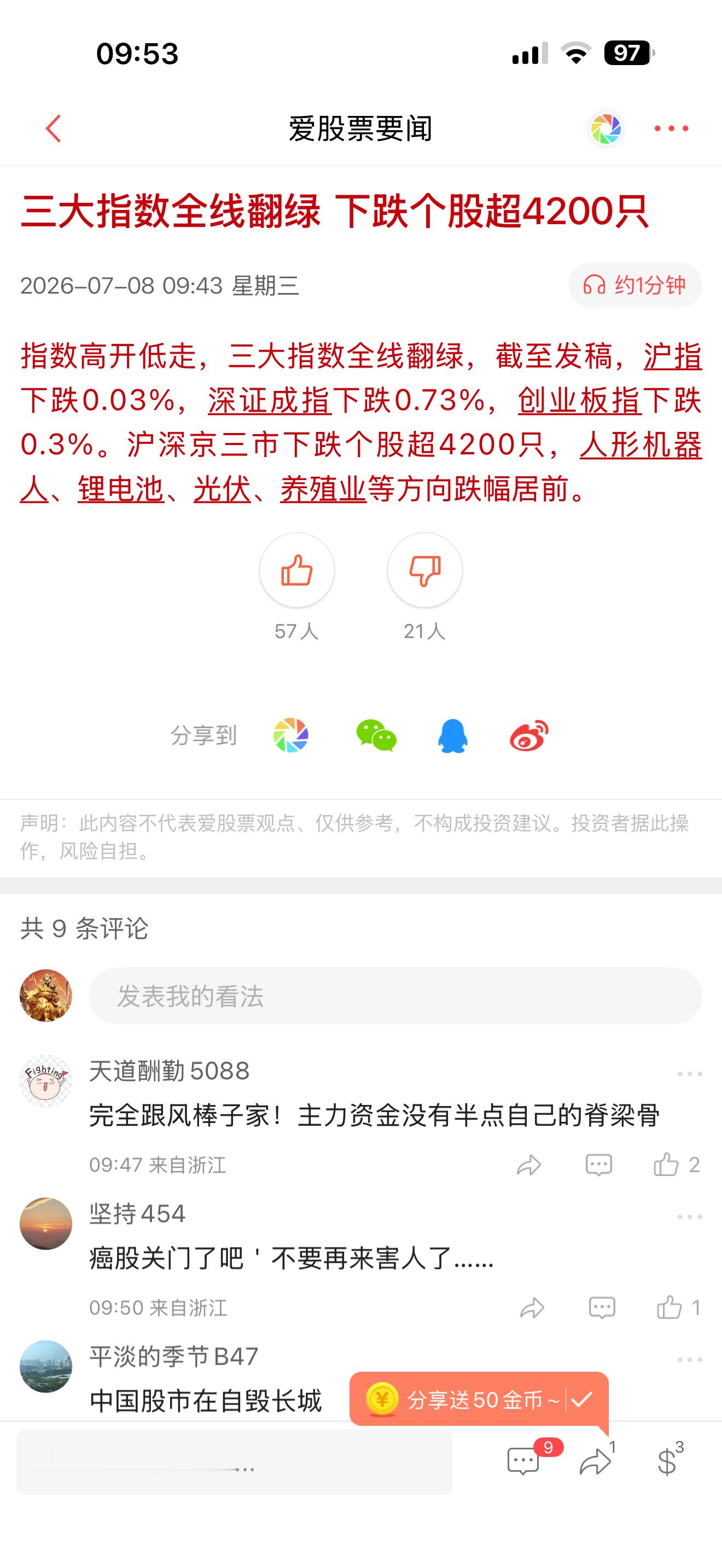 【弱鸡】盘面还是弱鸡，医药避险又拉，海南海药有反核。不大想去了，阿科力已经有医药
