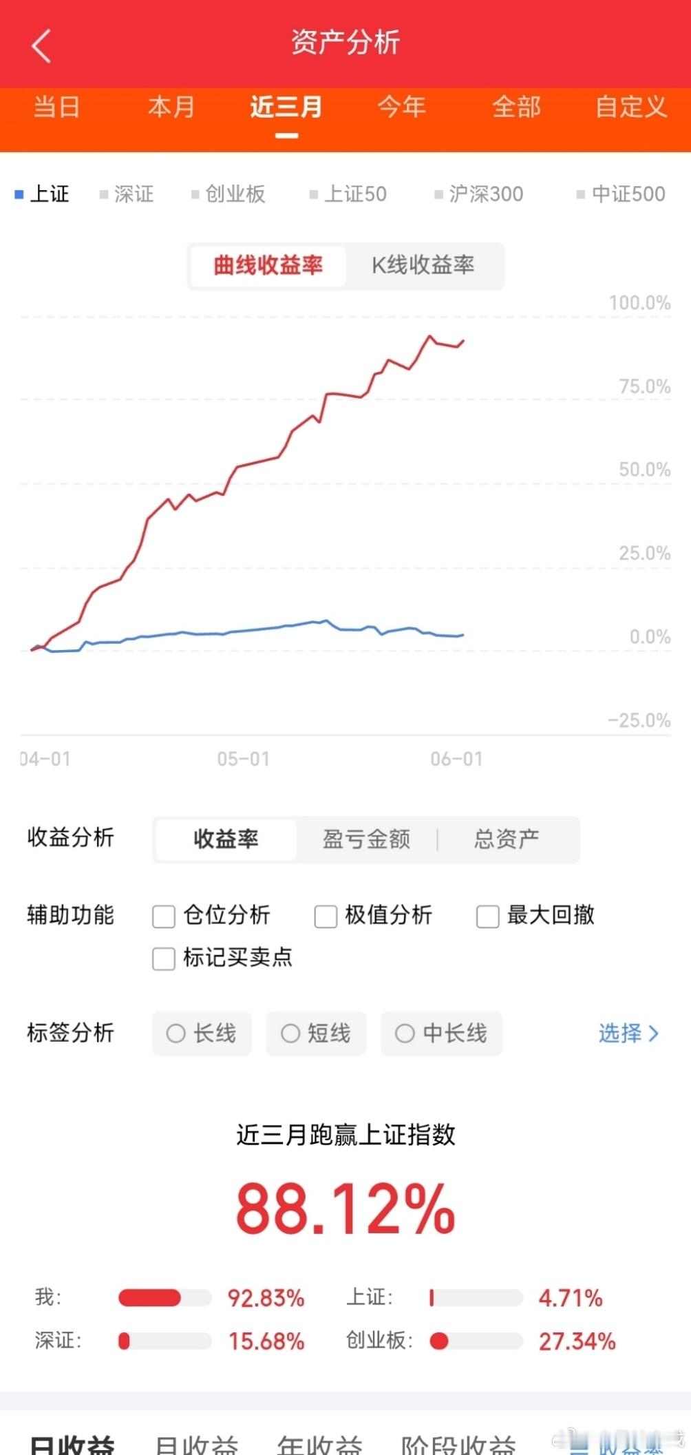 利好丨6月2日晚间上市公司利好公告一览一、利好公告1. 603969 银龙股份：