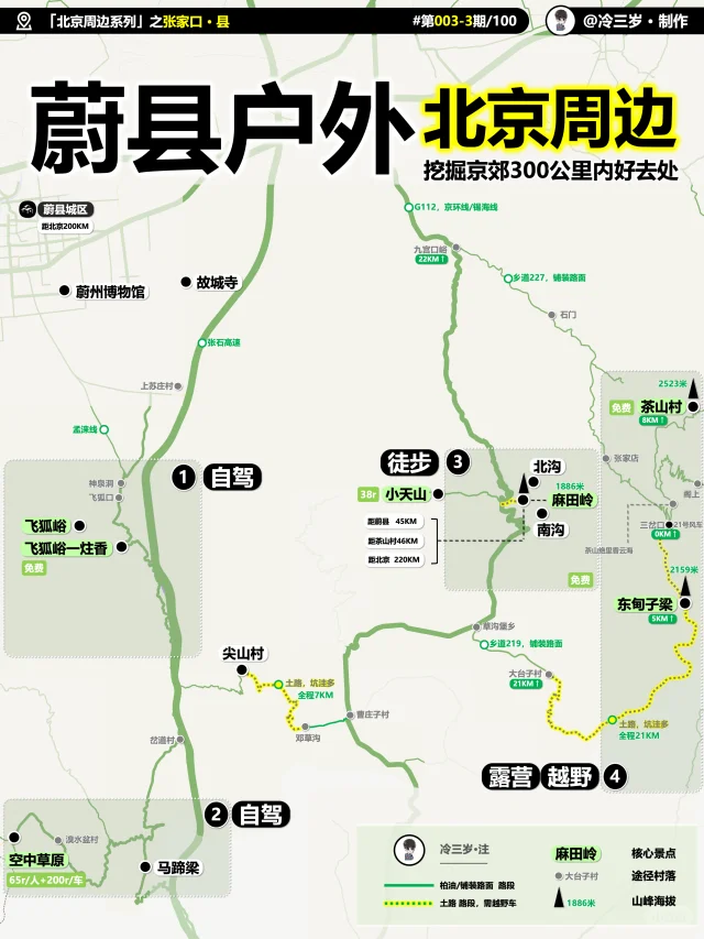蔚县咋就越来越火了？硬核攻略也该出了