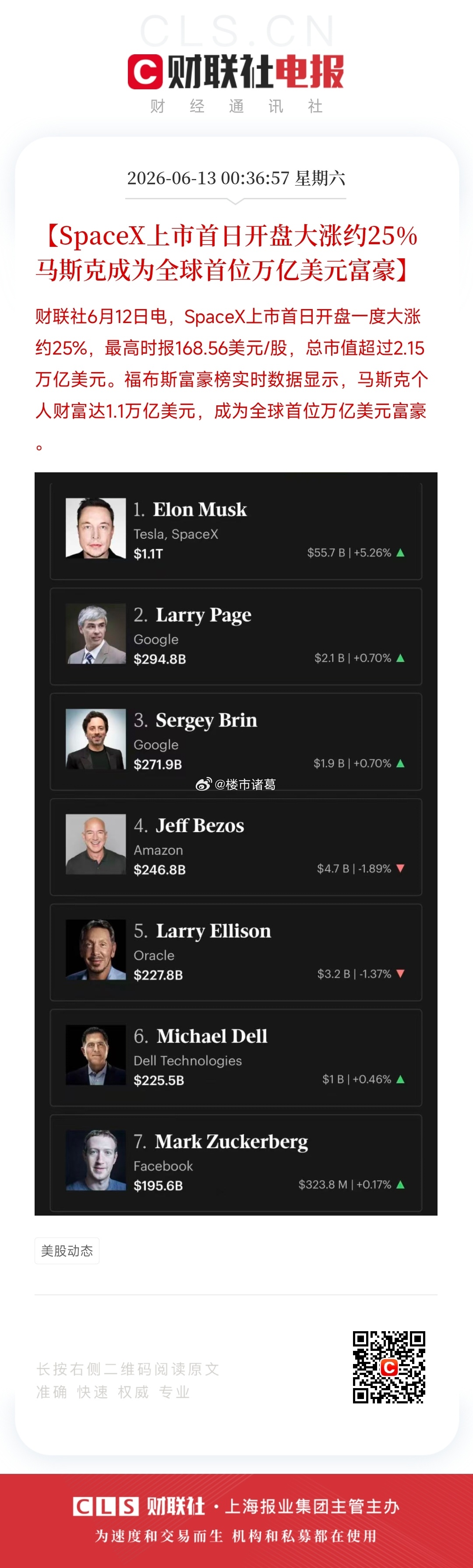 马斯克成为全球首位万亿美元富豪。 
