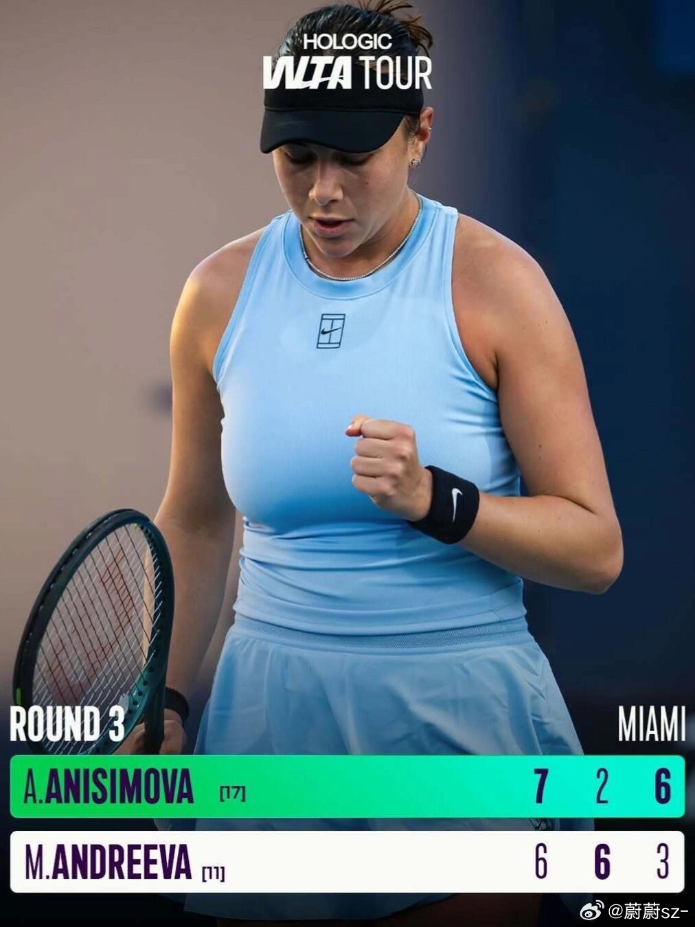 安德列娃1比2阿尼西莫娃 🎾WTA1000迈阿密站第三轮，米拉·安德列娃6(5