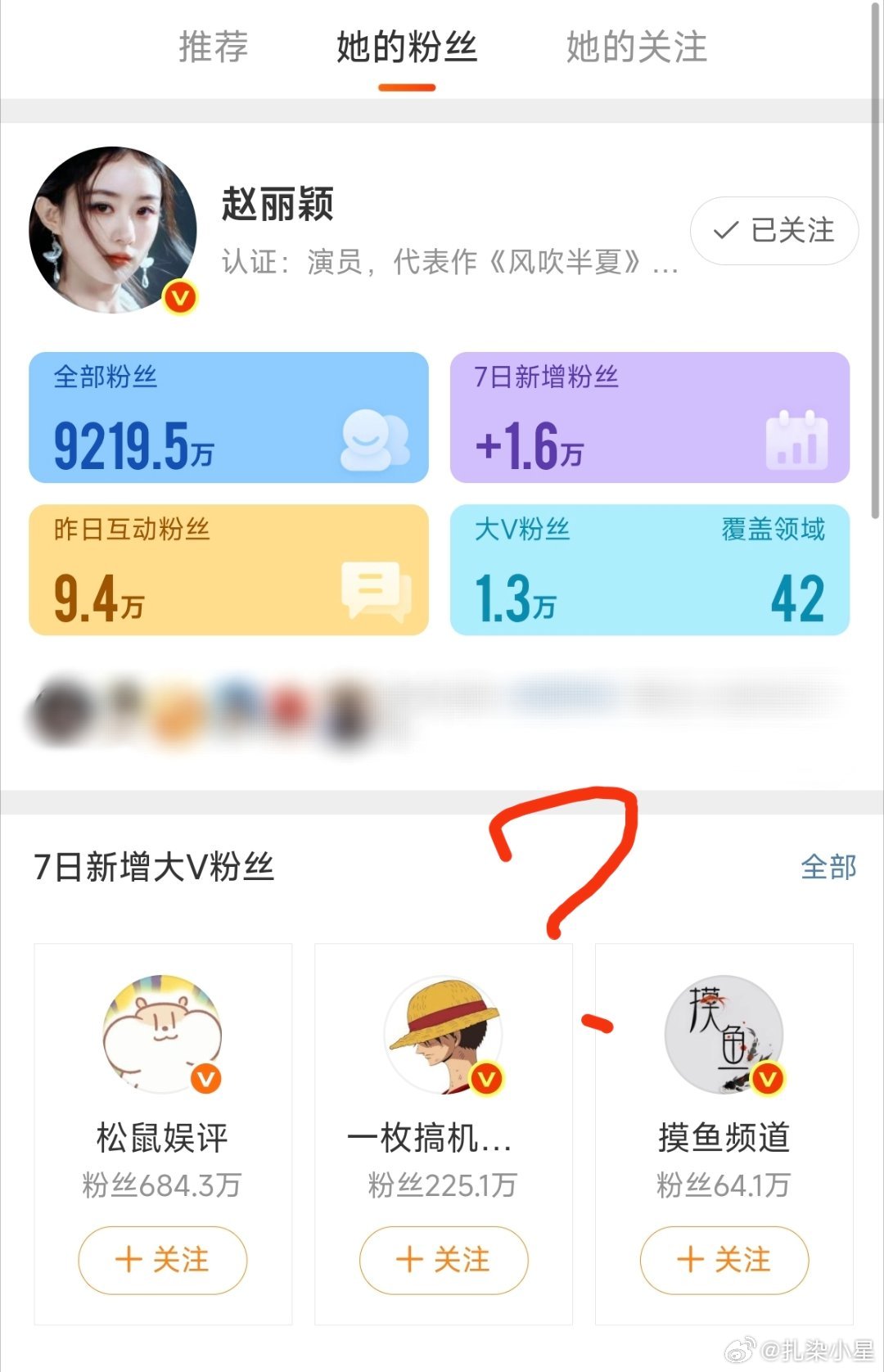 这是什么操作？一边吃着赵丽颖的黑流一边扒着赵丽颖不放 ​​​