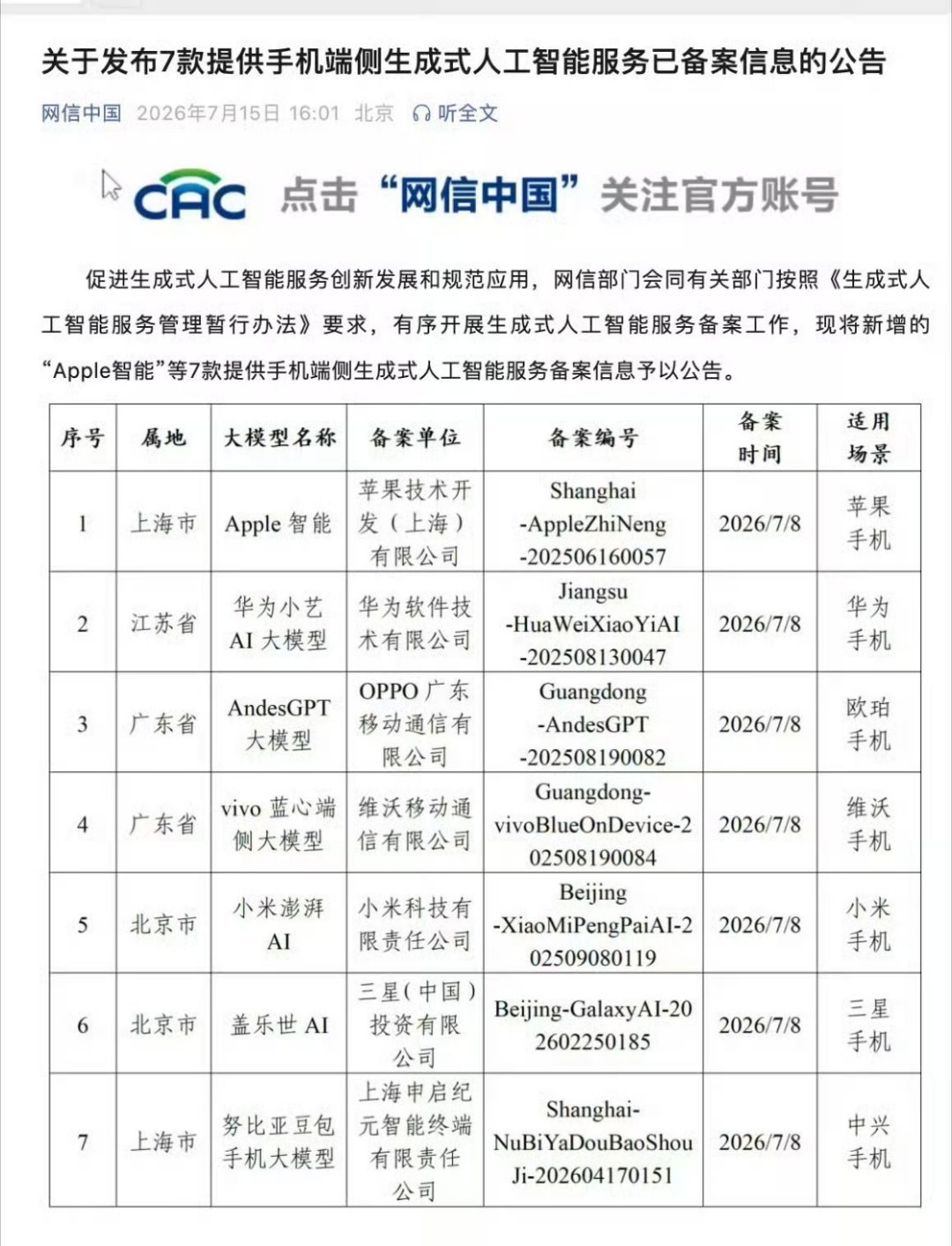 苹果AI国行版已过审国行版Apple智能过审。 Apple智能AI 大模型「千问