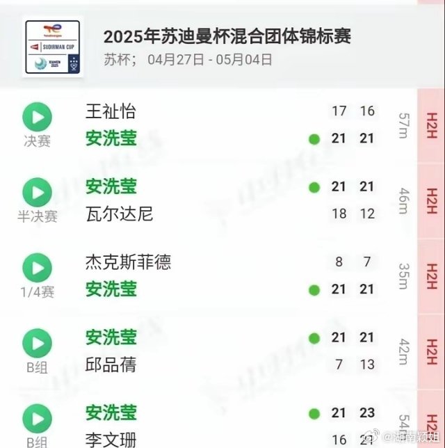 恭喜陈雨菲，终结了安洗莹的27连胜记录：新加坡羽毛球公开赛女单1/4决赛，陈雨菲