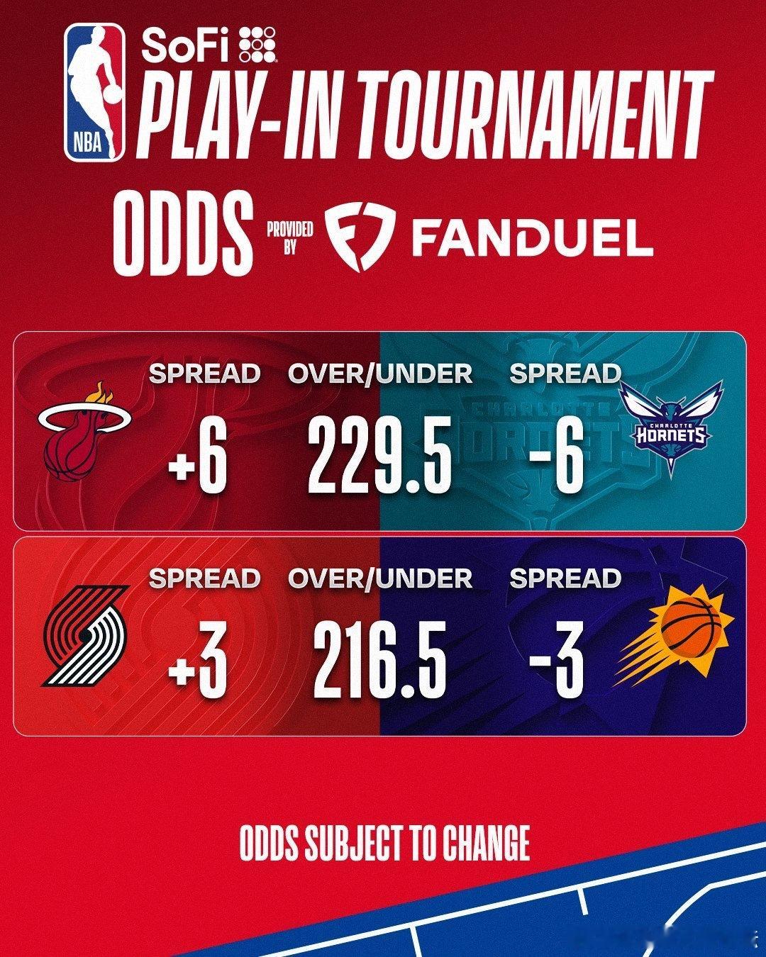 今日两场附加赛！热火vs黄蜂/开拓者vs太阳直播看比赛：ez33.cc（浏览器输