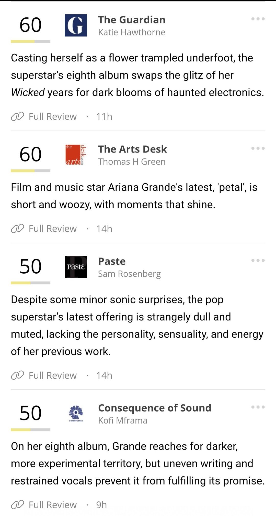‼️🤔Ariana Grande 新专辑『petal』在AOTY的评分如下！这