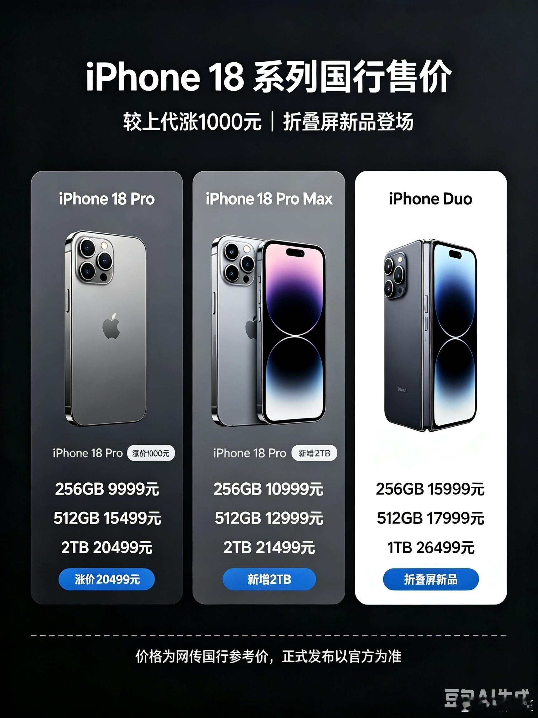 不敢想象这两年的手机市场，我一个月工资不够买一部手机[泪][泪][泪]iPhon
