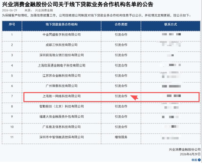 一家注册资本5000万、实缴却只有1000万的科技公司，真的能合规开展助贷、线下