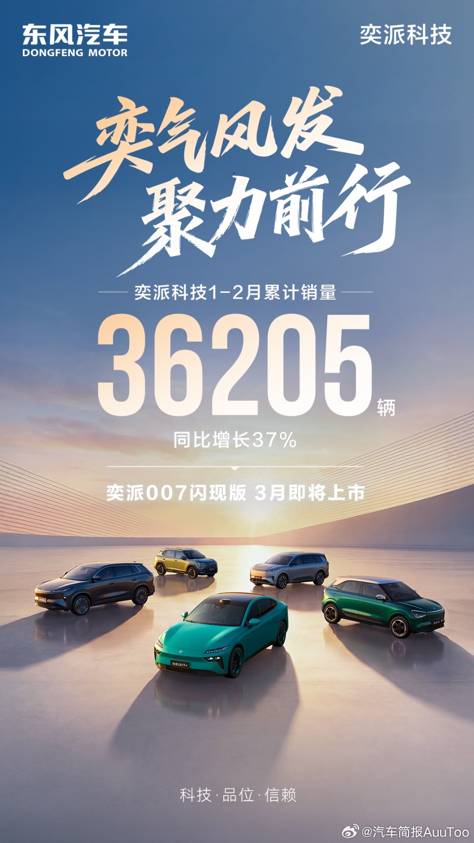 奕气风发，聚力前行！奕派科技 1-2月累计销量36205辆同比增长37%奕派00
