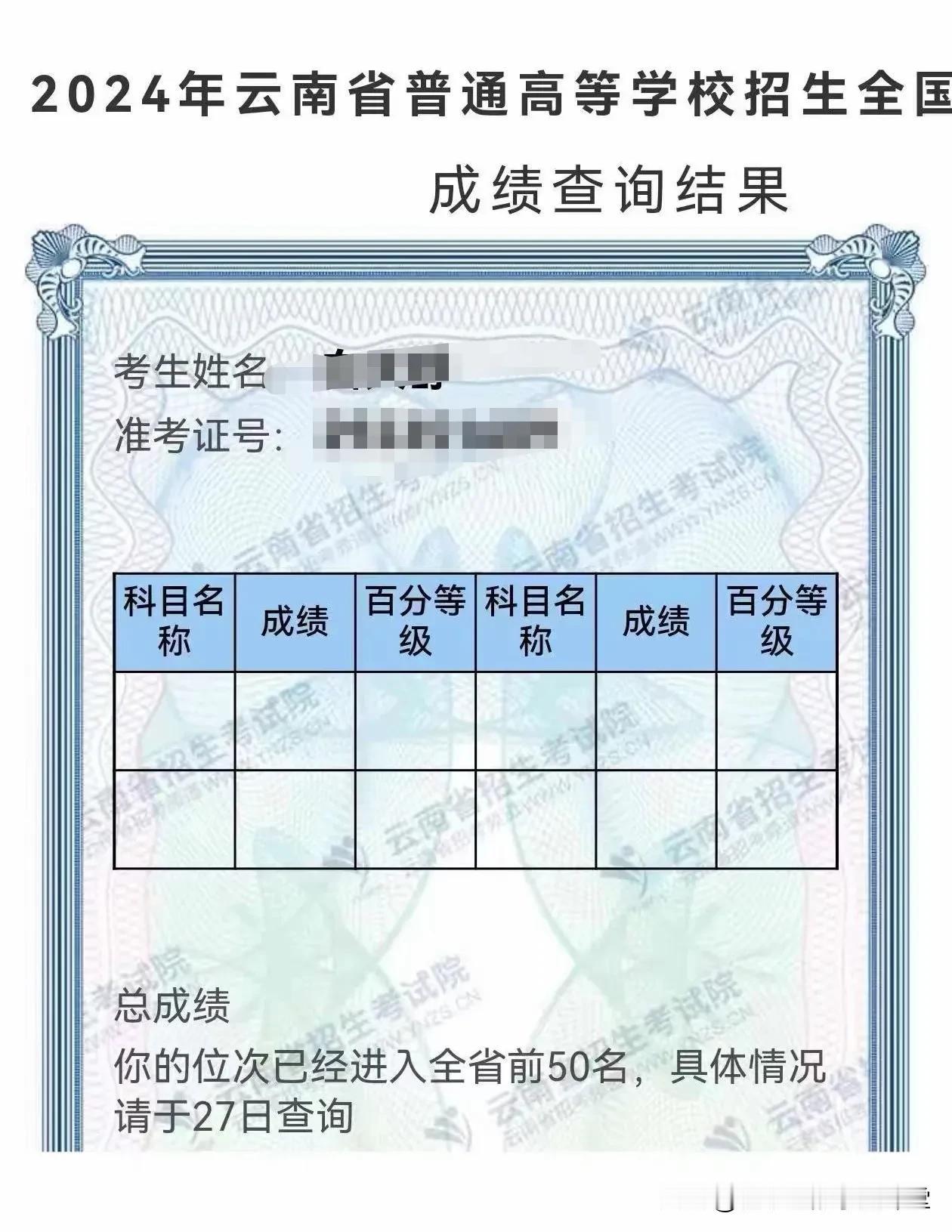 今天朋友发来的…
2024年云南考生，牛娃一个
#云南省高考查分# #云南省综合
