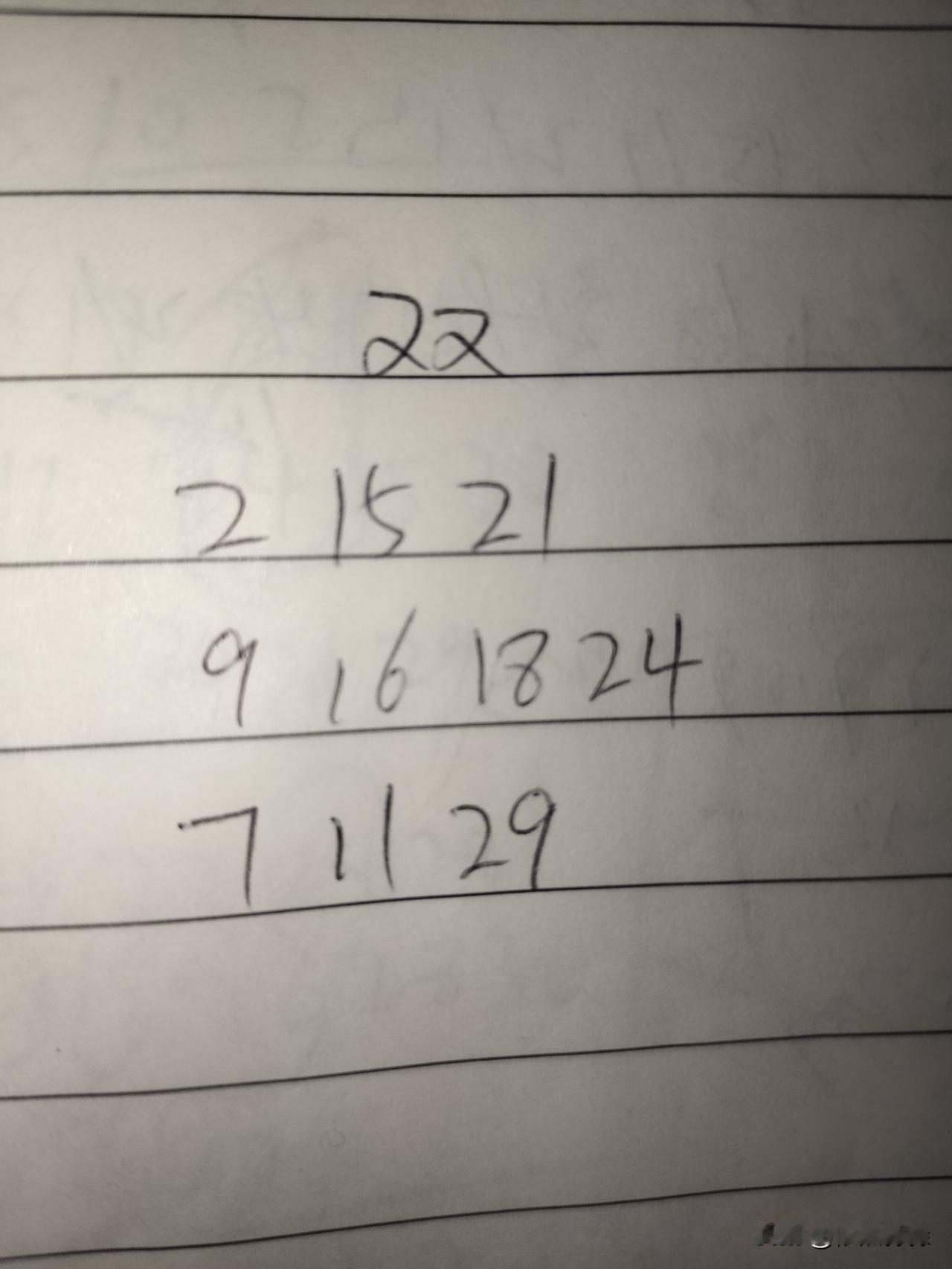 双色球26098期：这三组号码中，最多只有一个号码，第一组02、15、21这三码