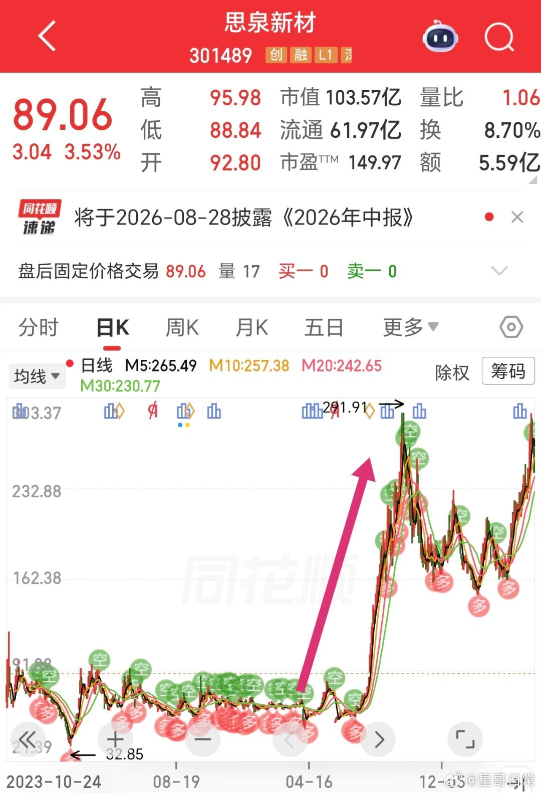 没有完美的路径，只有坚定的脚步。因为平凡，所以努力。以史为鉴，可知兴替。思泉一浪