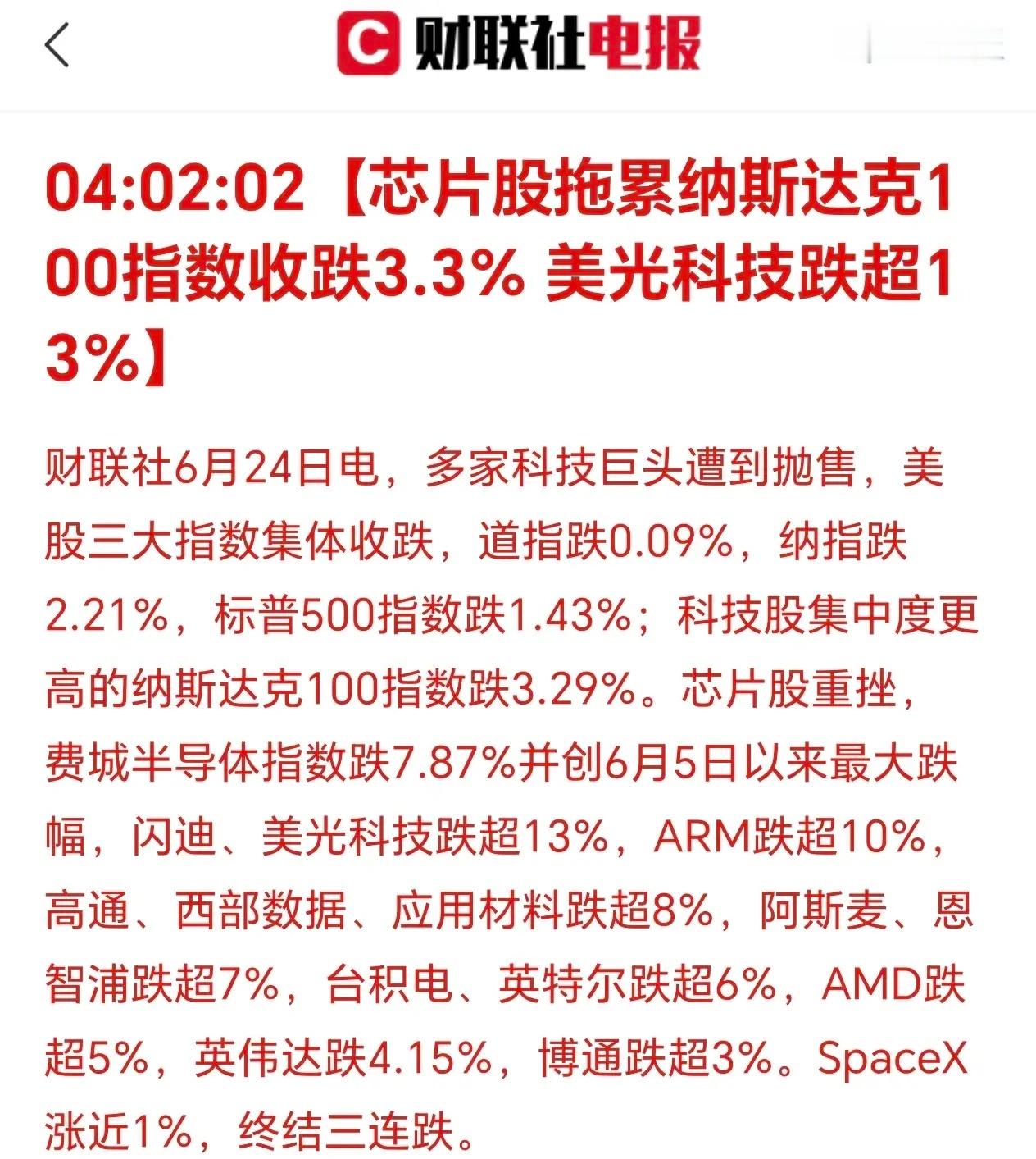 今日看盘  美国三大股指集体下跌！纳指大跌近580点，科技股要调整了。我们提前下