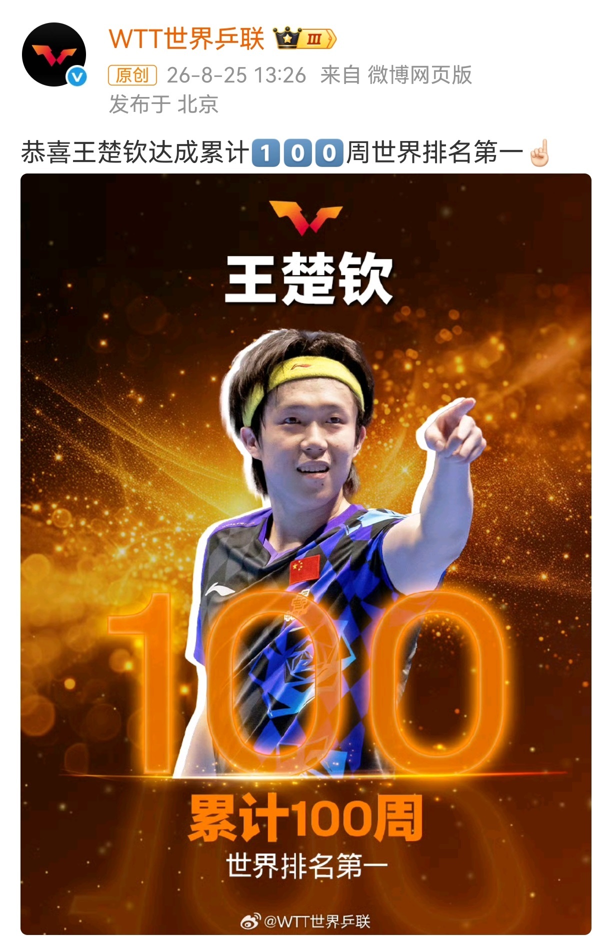 #世界乒联恭喜王楚钦##王楚钦达成累计100周世排第一# 刚刚，在社交媒体上发文