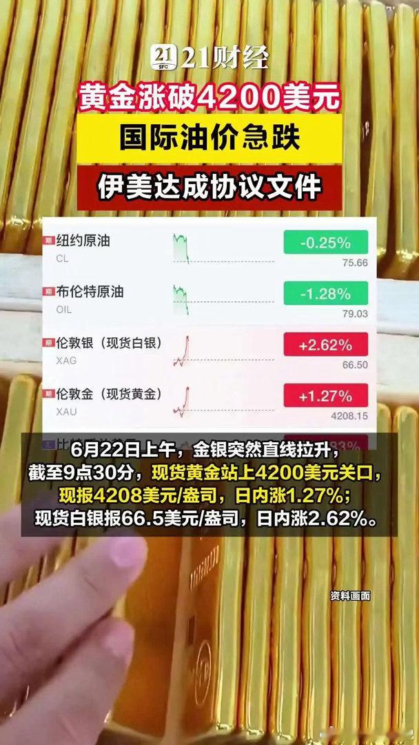 金价暴跌黄金该买还是该卖你怎么看？金价暴跌黄金该买还是该卖黄金涨破4200美元，
