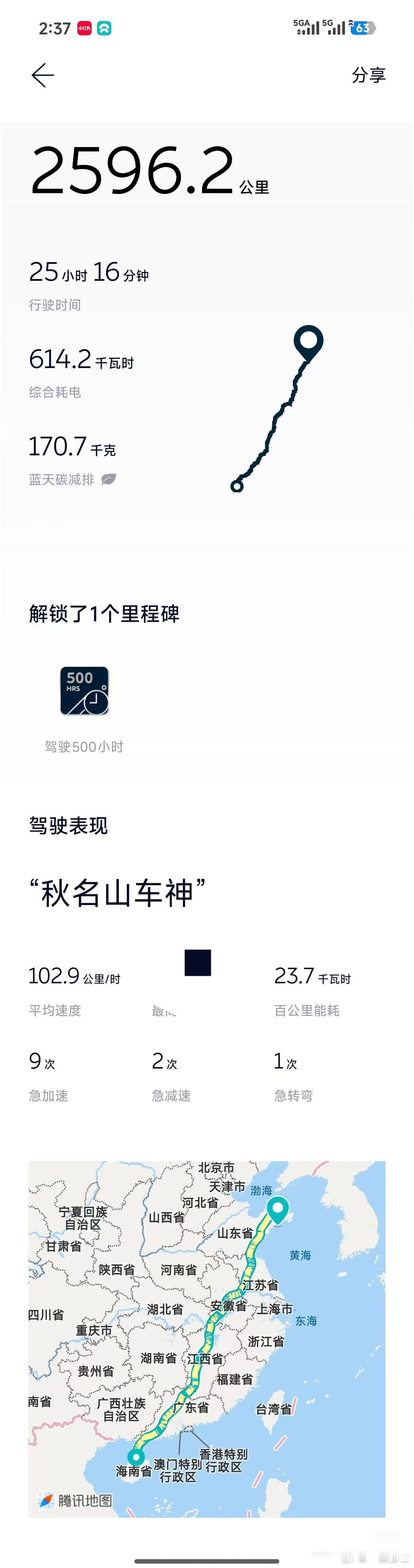2600公里 25个小时完成 一个人 太牛了 换我现在开 我整不了 我最多能一个
