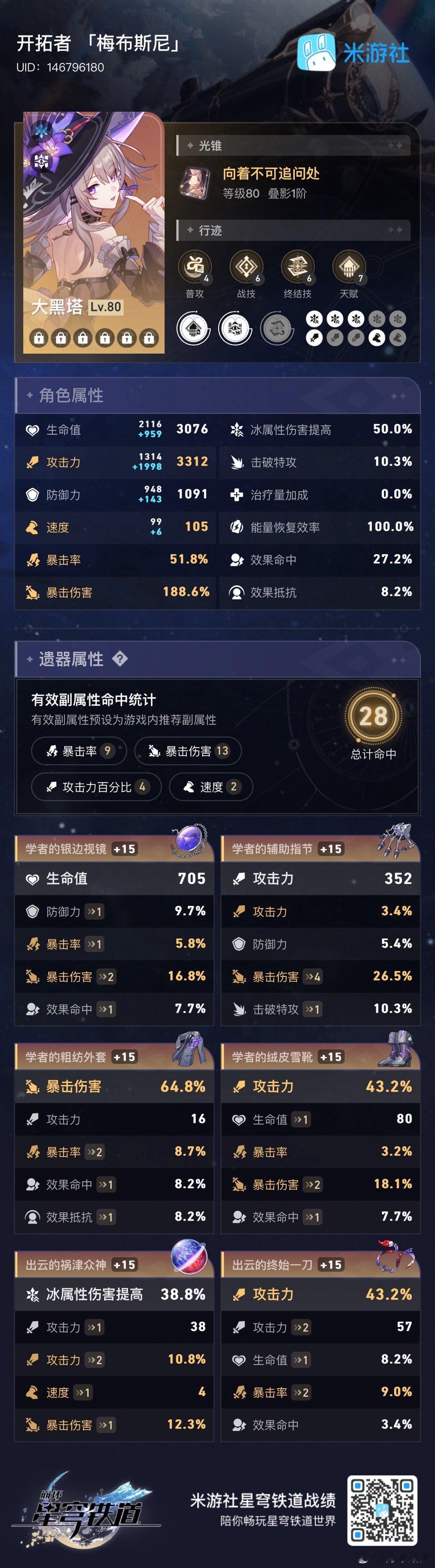 崩坏星穹铁道[超话]崩坏星穹铁道星穹铁道日常星穹铁道缇宝  刷了一周终于把大黑塔