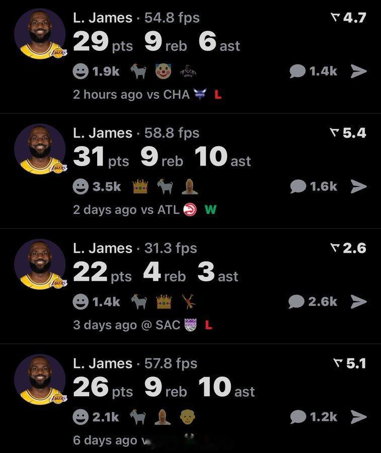 湖人近4战3败，不影响詹姆斯取得“漂亮的数据”黄蜂vs湖人