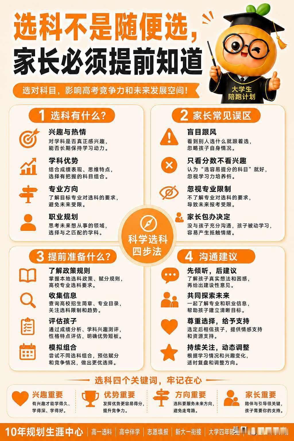 新高考选科可不简单，家长得重视！选科常见误区是不问孩子是否适合，就找所谓“最吃香