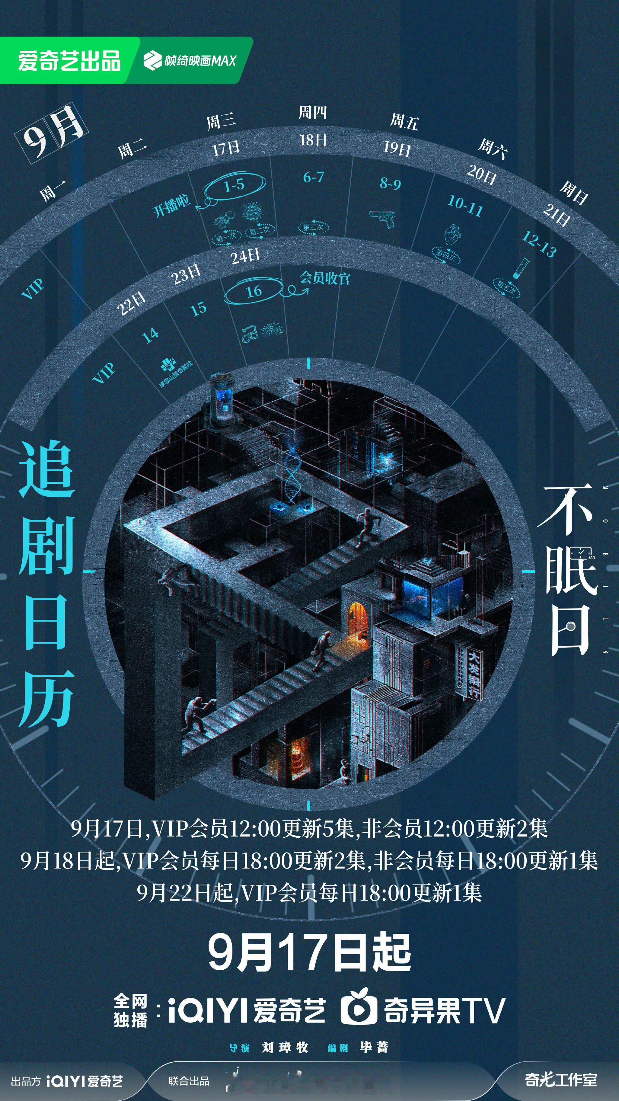 不眠日连更8天哇塞，大家都来追不眠日 ​​​