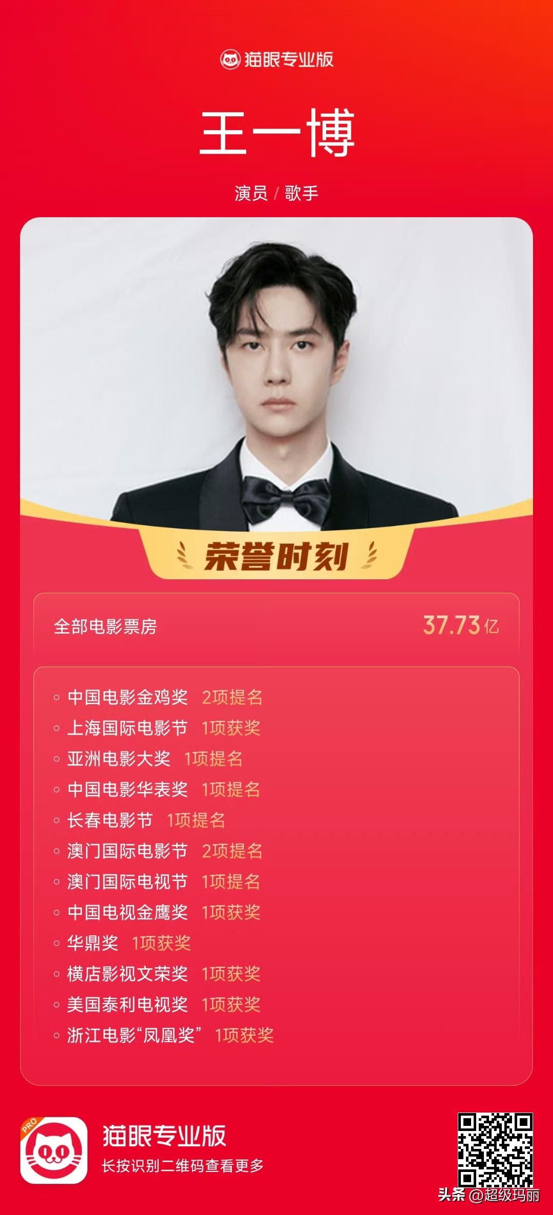 知道什么叫我有你没有吗[大金牙]
难怪有些人一个破堂会奖都吹上天，因为太嫉妒太渴