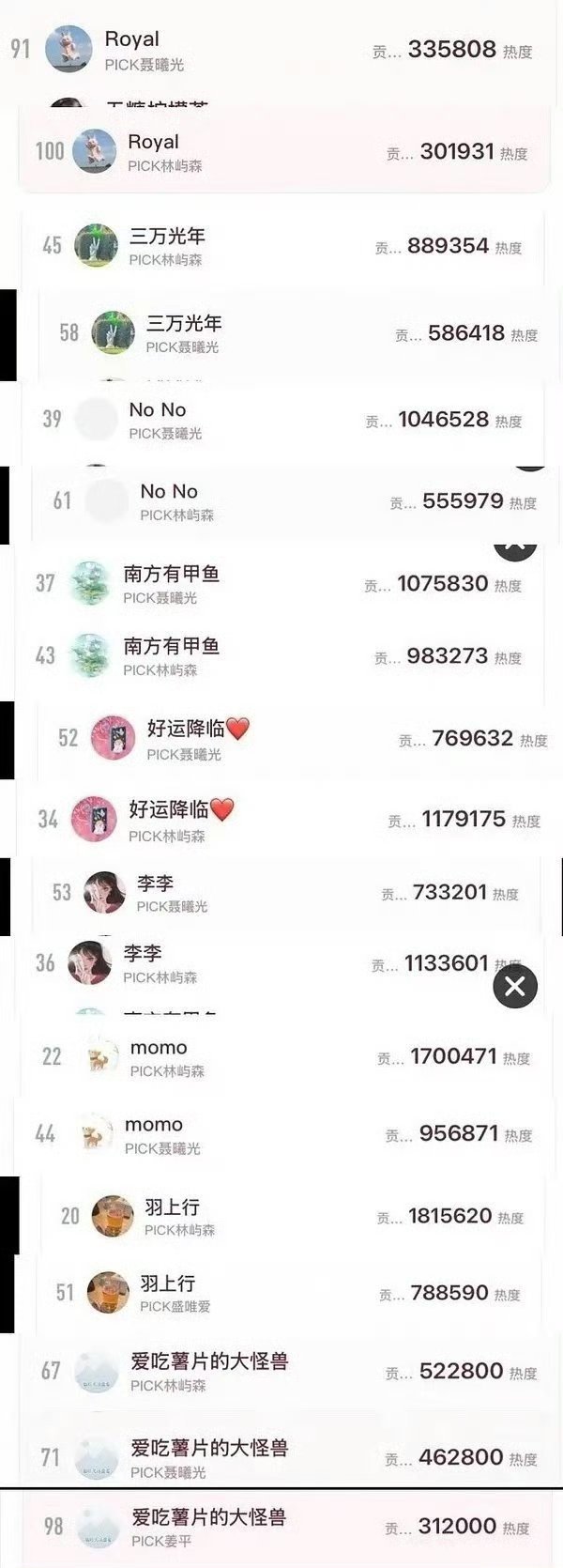 小培确实舍得有人扒说是她花的 