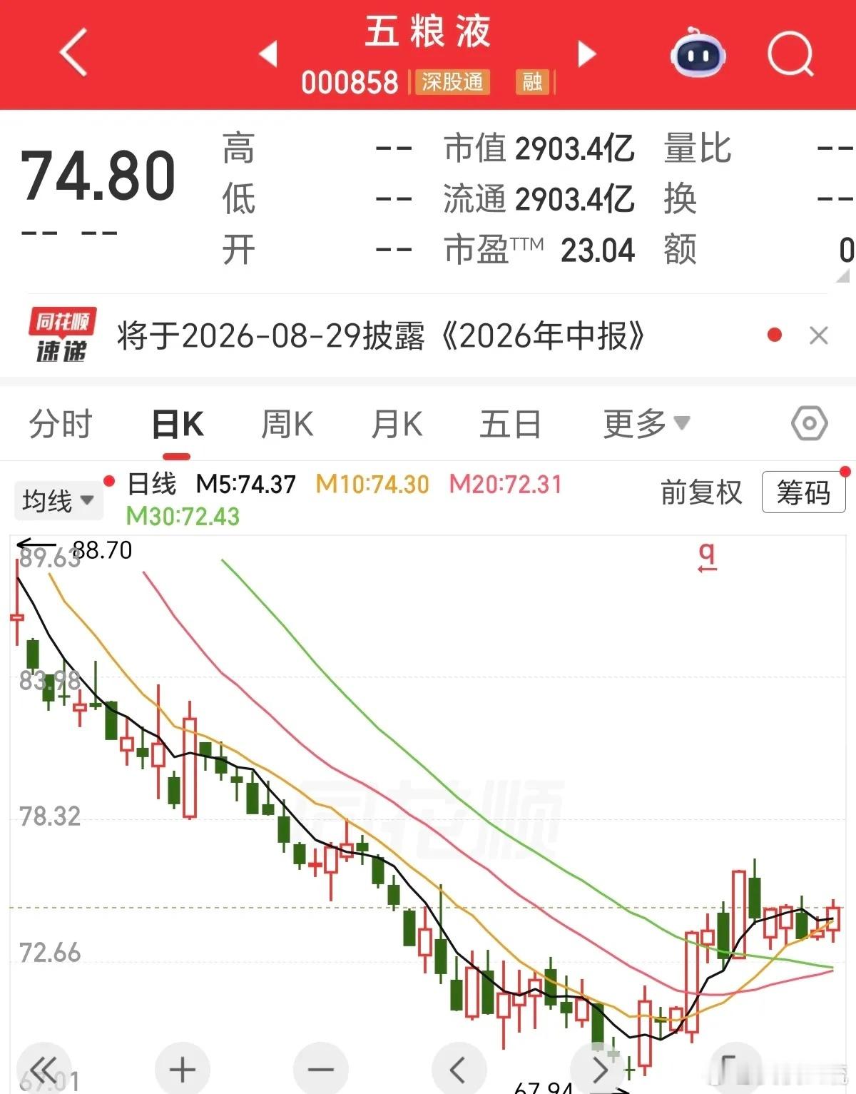 五粮液百亿回购叠加增持公告搞得声势浩大，实际行动却格外保守，畏手畏脚，账面现金充