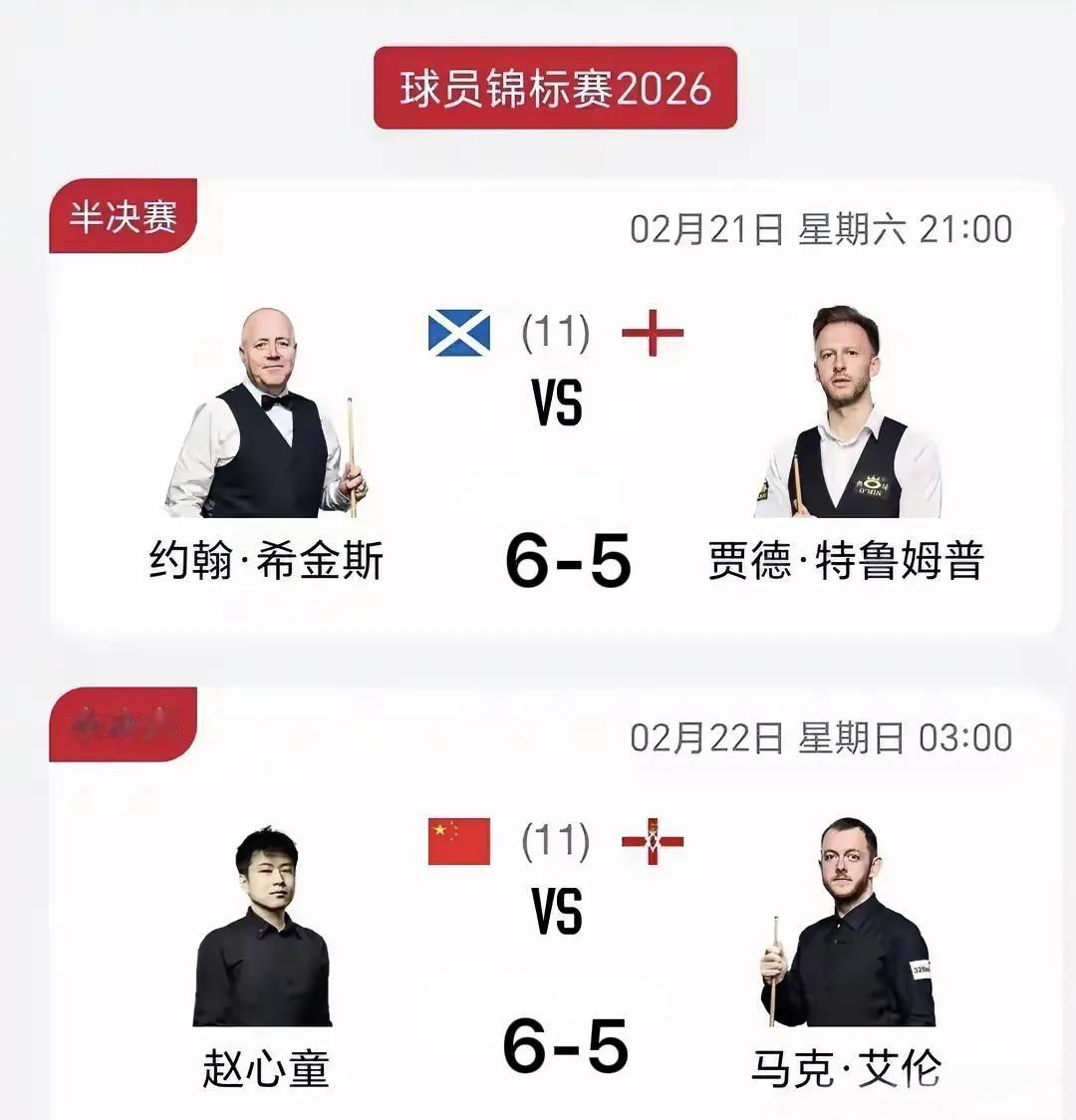 ✅快讯，刚刚🔚的斯诺克球员锦标赛半决赛第二场比赛，赵心童6-5绝杀艾伦锁定决赛