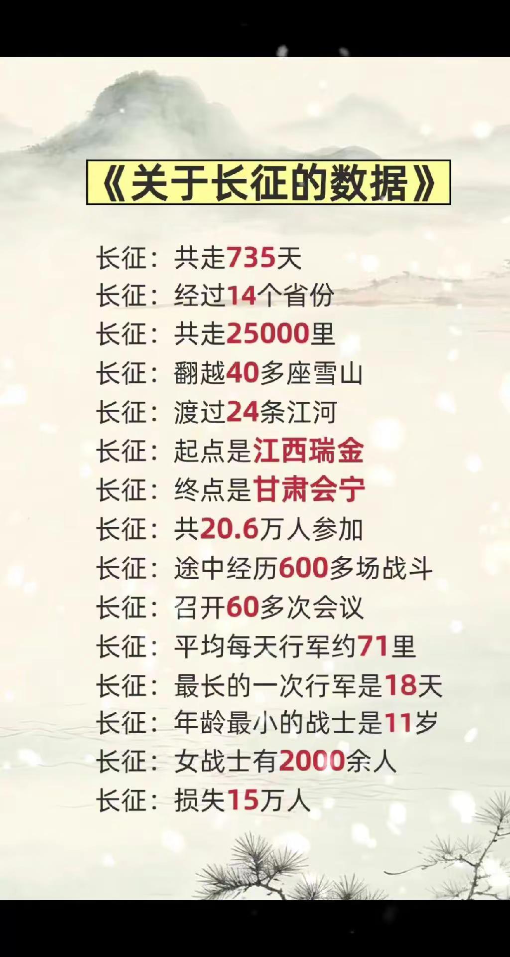 长征。