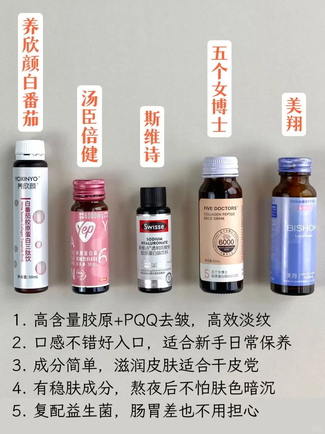 胶原蛋白肽智商税？可能是你压根没选对！