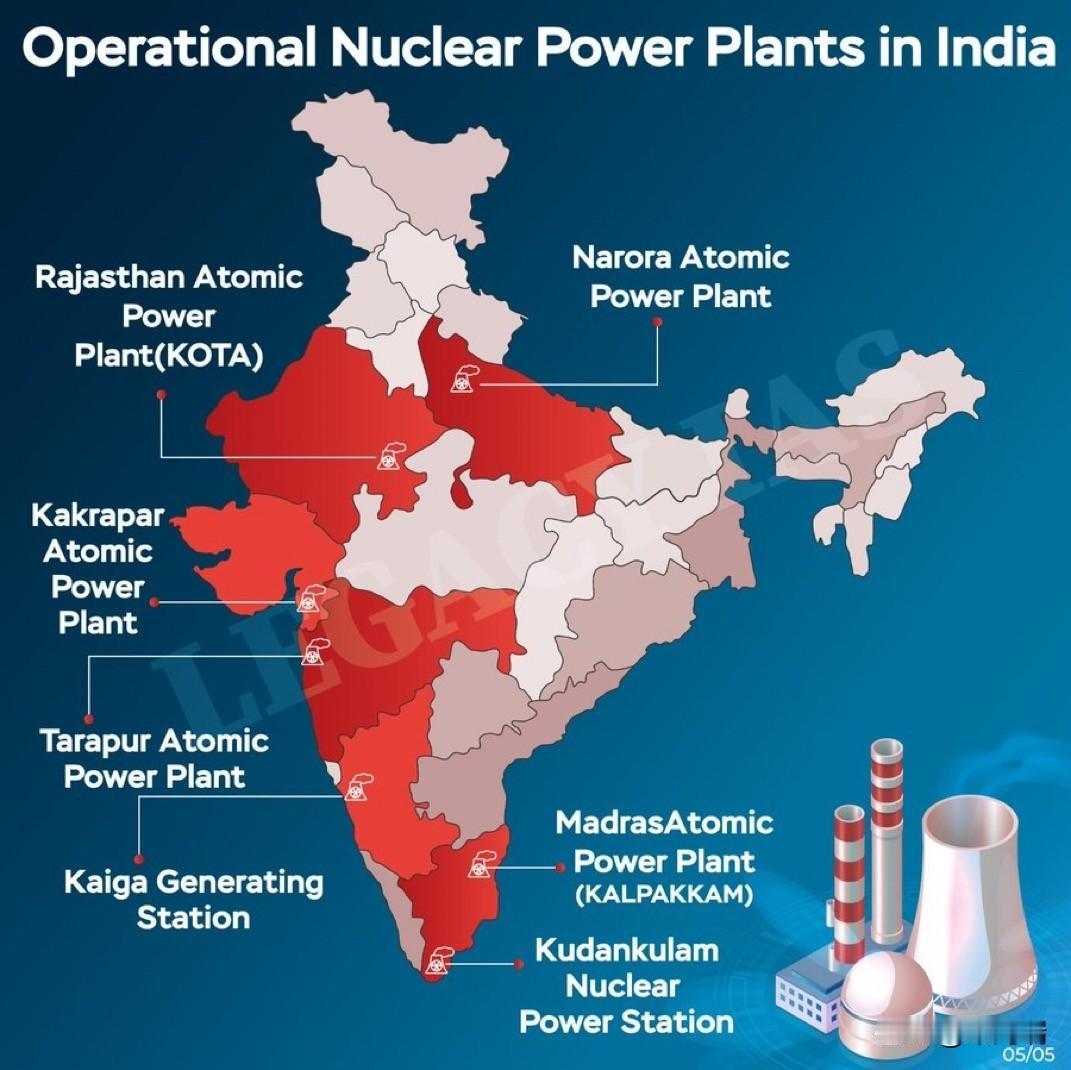 印度正在运营的核电站总计7座:

拉贾斯坦邦原子能发电厂（KOTA）

纳罗拉核