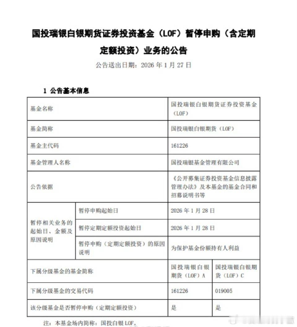 国投白银LOF将暂停申购不给买了。赚钱的都不让买。风险大的各种不限购让大家买。 