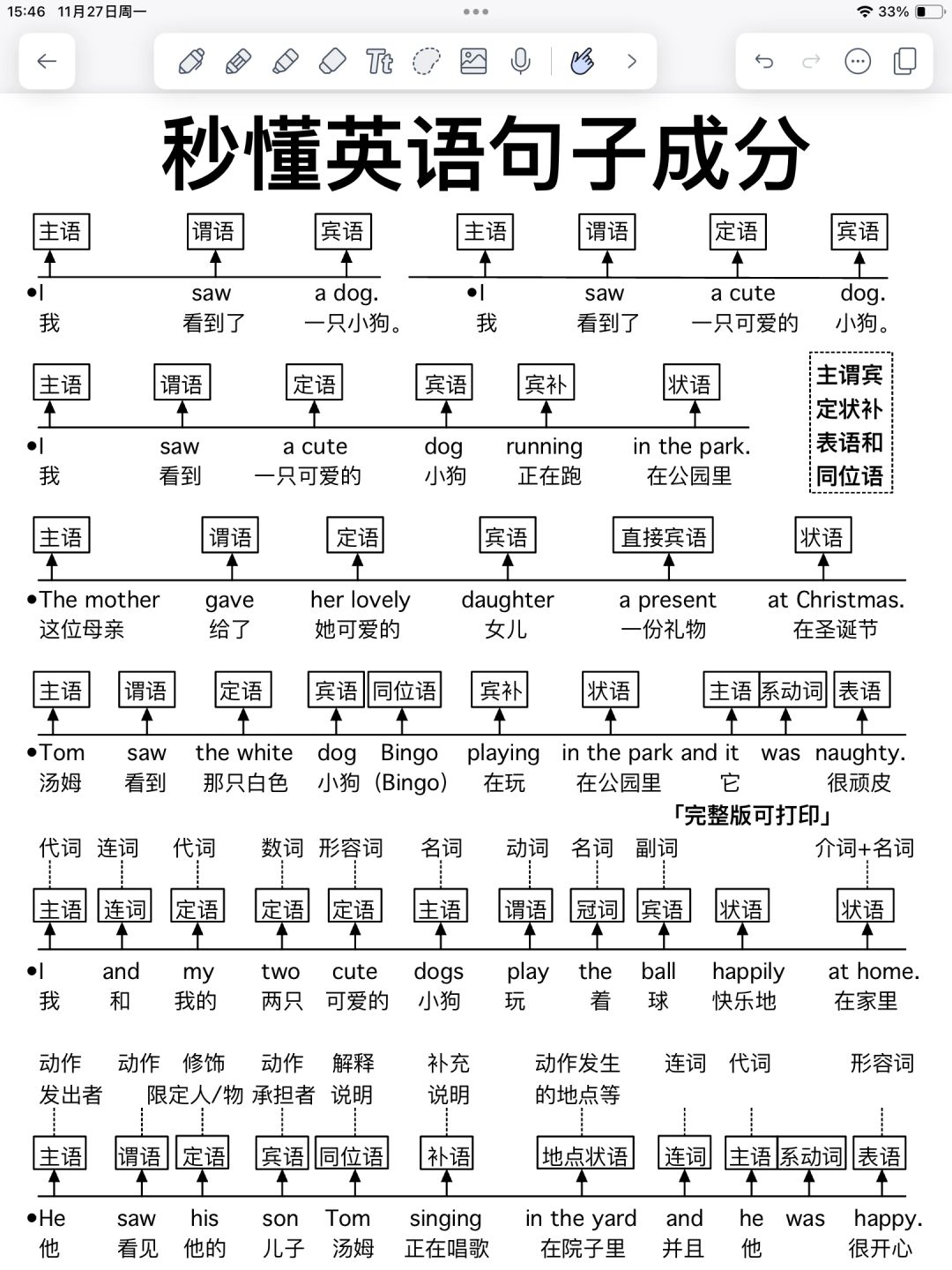 一眼秒懂英语句子成分！很！重！要！太牛了！