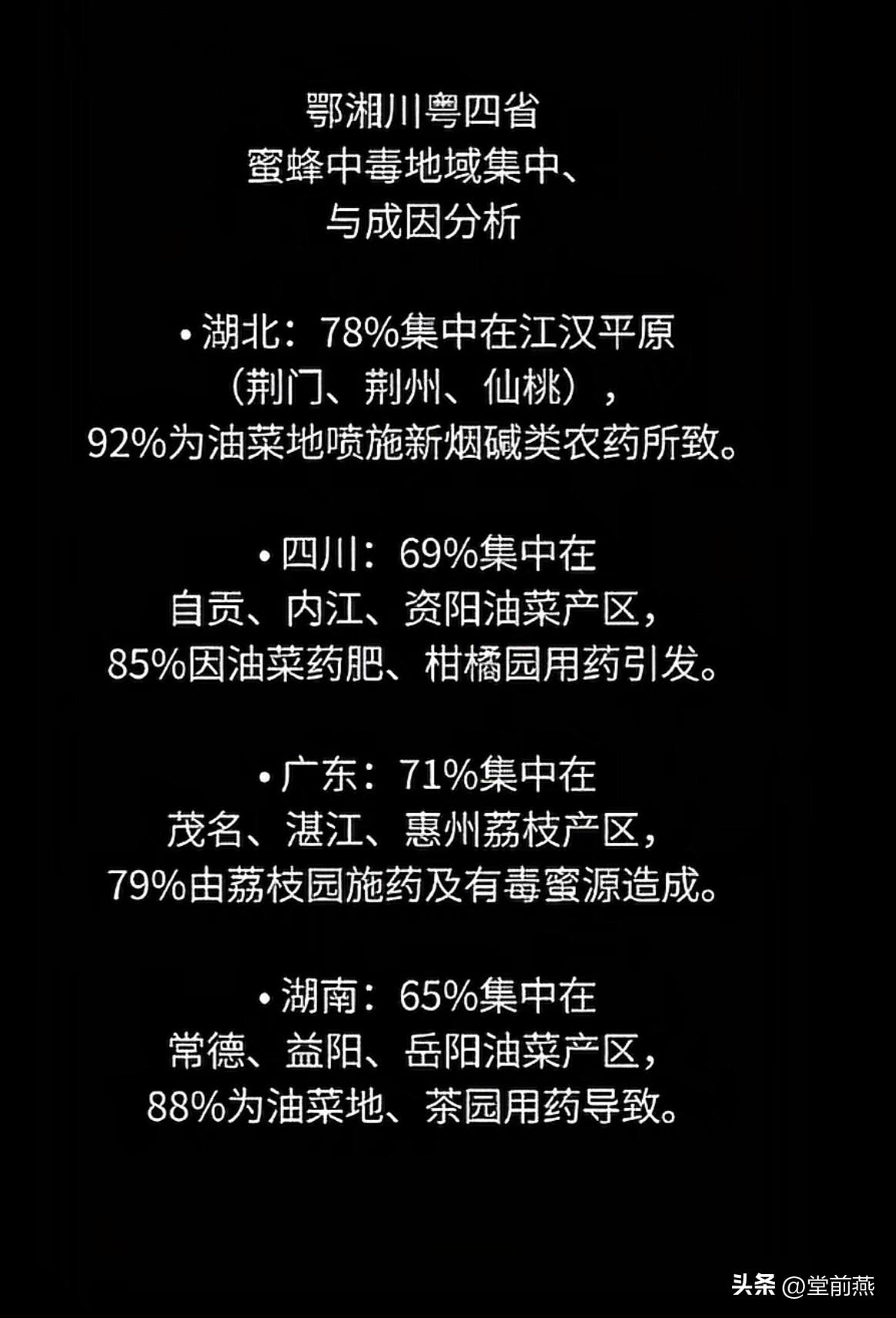 资本开始对蜜蜂下手了，油菜花开花大量喷药，蜜蜂采蜜大军覆没。

蜜蜂大中毒事件引