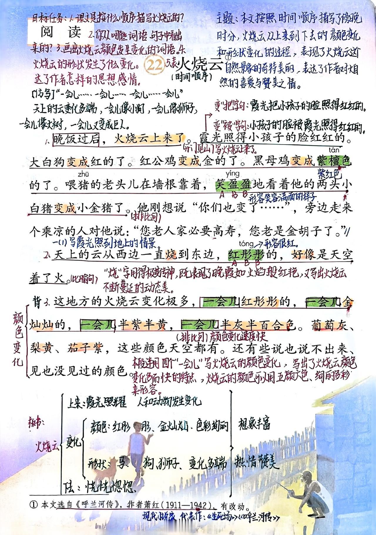 三年级下册语文，第七单元第22课《火烧云》课堂笔记，收藏备用三年级语文