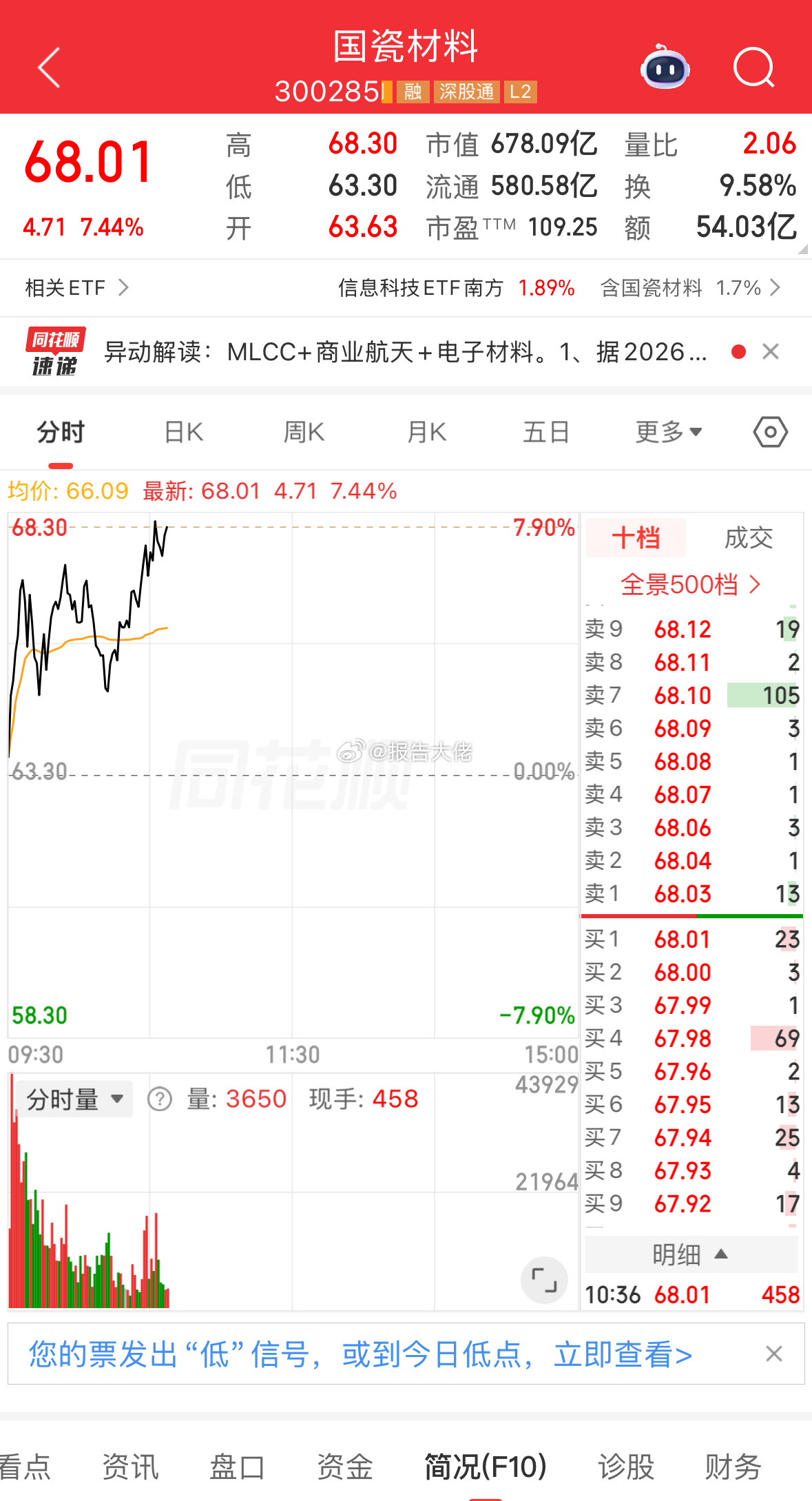 去你的，国瓷 